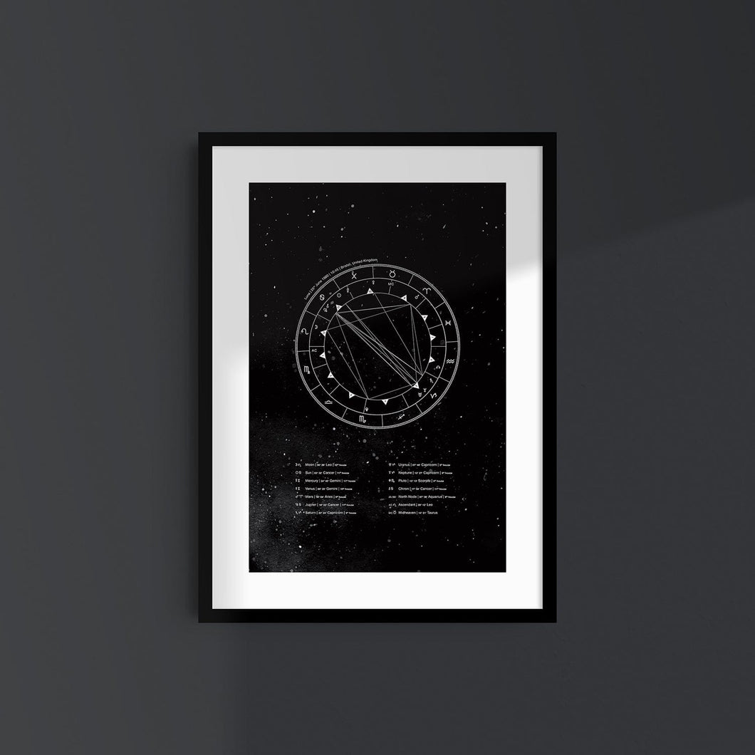 Astrology Birth Chart Print | 10 Space Black Prints Lottie Suki 