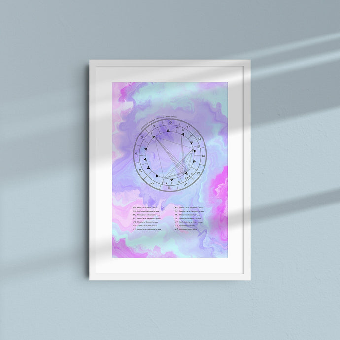 Astrology Birth Chart | Pastel Marble Prints Lottie Suki 