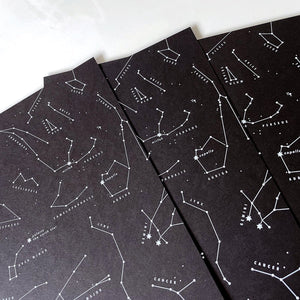 Galactic art print featuring the stars of the Big Dipper, Little Dipper, and Hercules in stunning detail