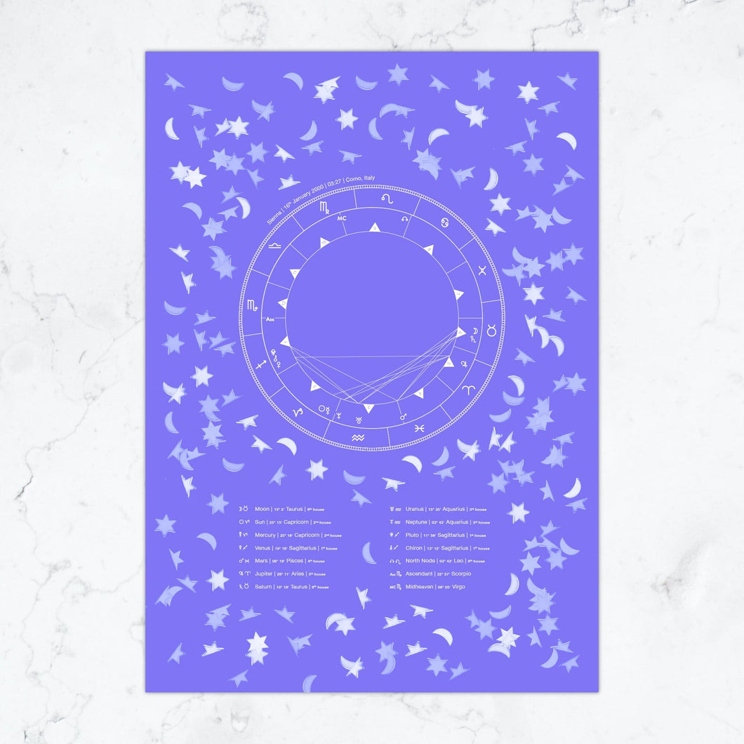 Astrology Birth Chart | Personalised Art Print | Violet Prints Lottie Suki 